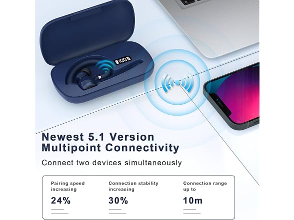 HEIBAS Bluetooth Headset (Blue)