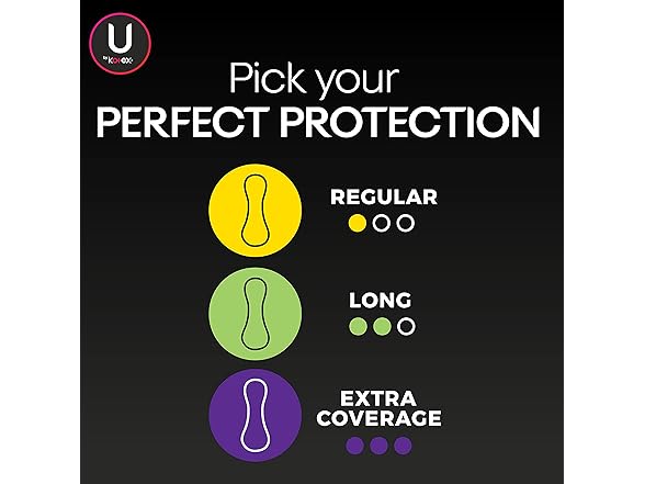 U by Kotex Lightdays Panty Liners, 64 Count