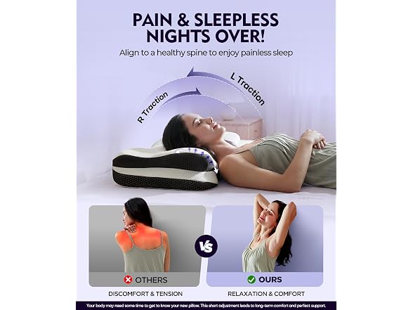 Osteo Zoned Contour Cervical Neck Pillow