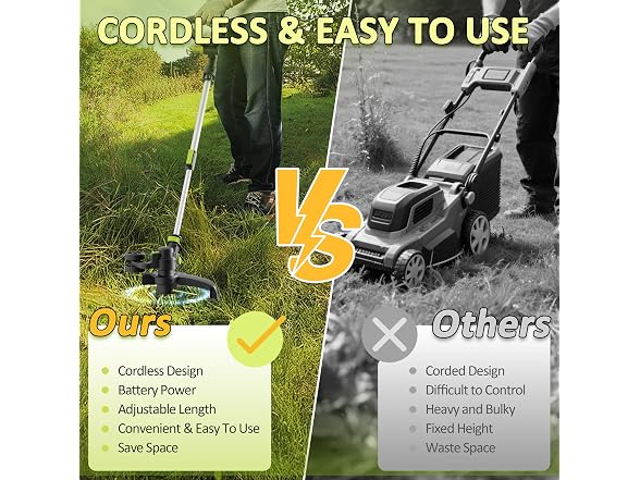 LPSUK 12-in Cordless String Trimmer