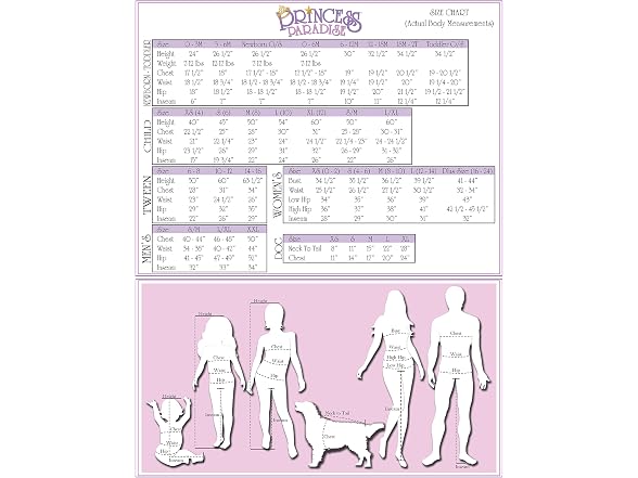 Princess Paradise Rubie's Child's Feed Me (18-2T)