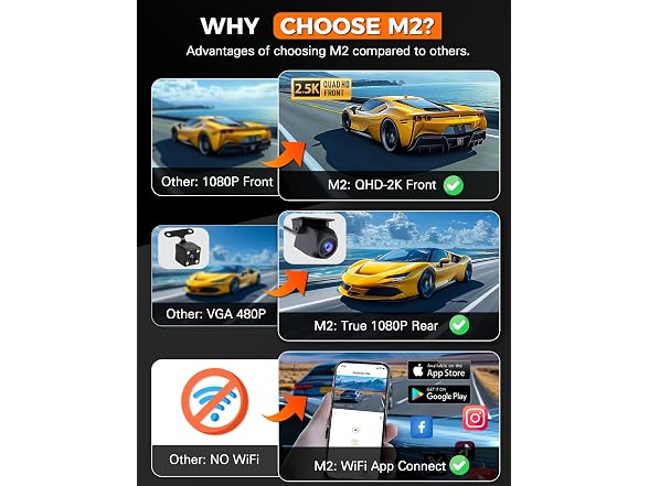 galphi 2.5K 3 Channel Dash Cam WiFi