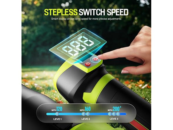 LUCKPRO Electric Cordless Leaf Blower