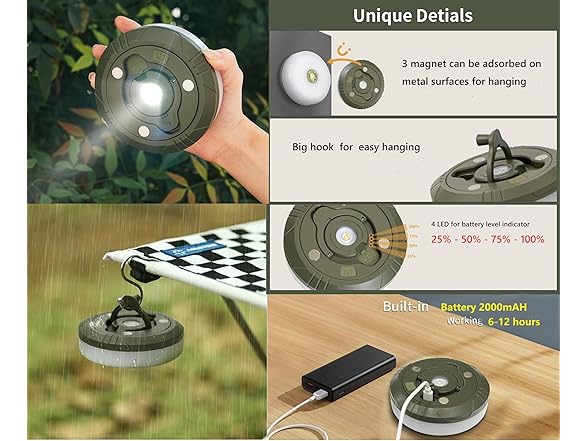 WELLGIUM W0568 Camp lights