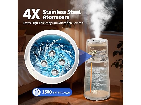 GloryAir 24L 4X Atomizers Humidifier