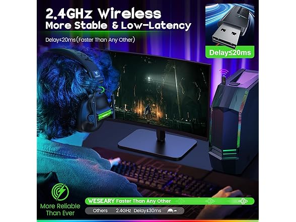 WESEARY Wireless Gaming Headset with Mic