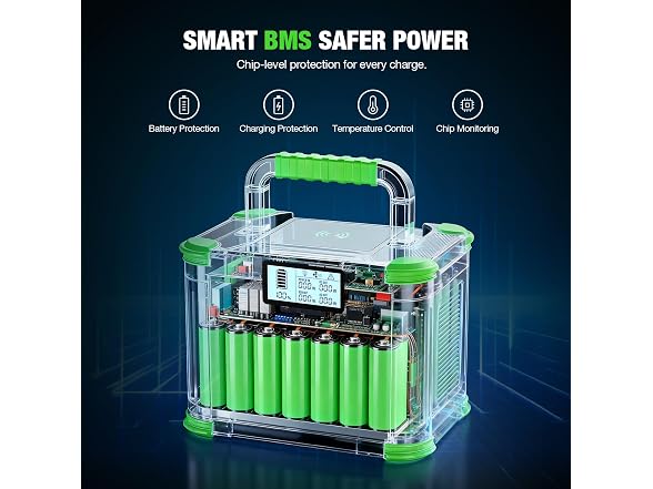 GRECELL 300W Portable Power Station