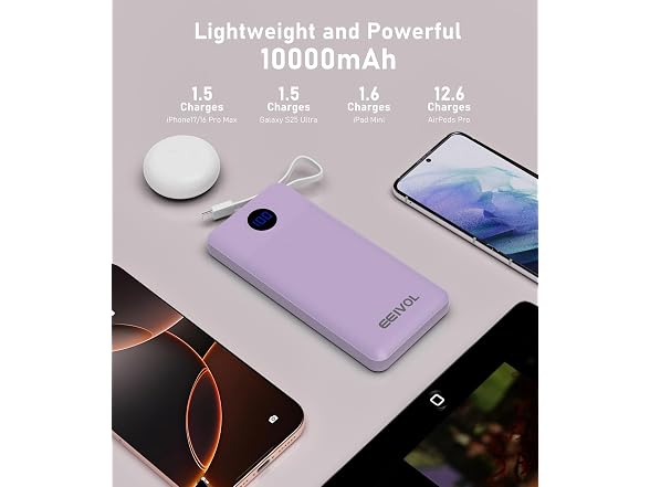 EEIVOL 10000mAh Power Bank w/Cables