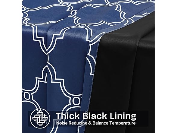 Melodieux Navy Blackout Curtain 2Pk 52"x63"