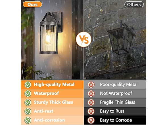 Brightever 2-Pack Outdoor Wall Lights