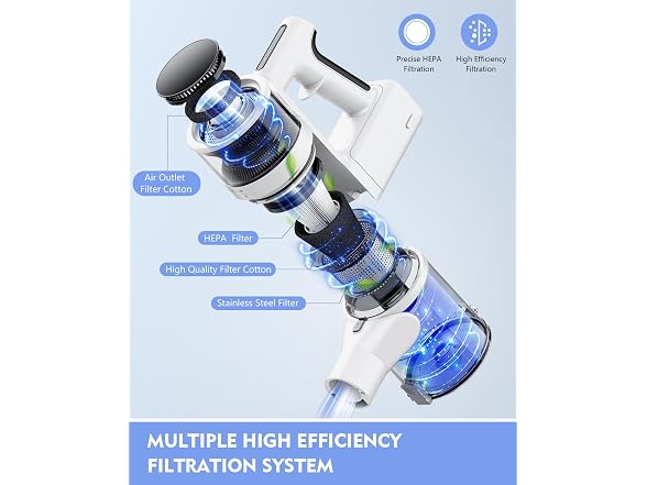 Comvtu Cordless Vacuums