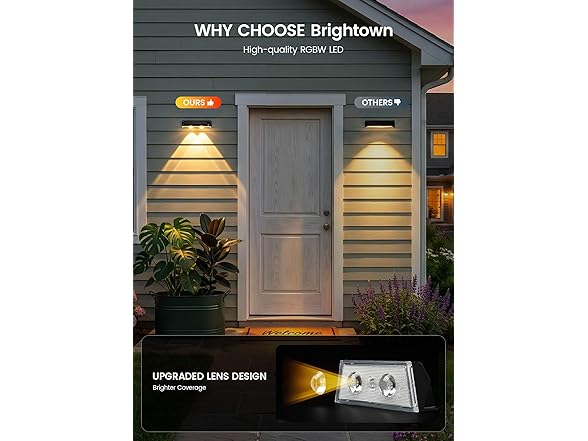 Brightown 6 Pack Solar Lights Outdoor - Gallery 5