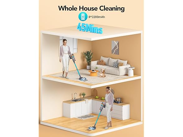 QikCln 450W Cordless Vacuum Cleaner