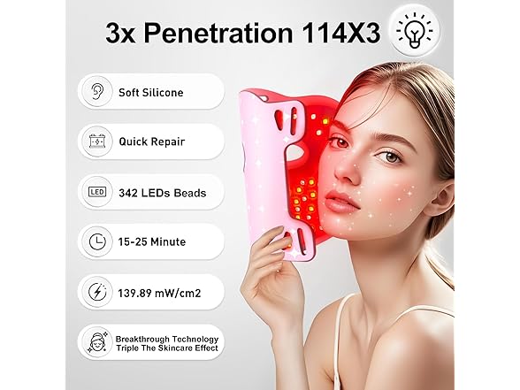 Coroever Red Light Therapy For Face