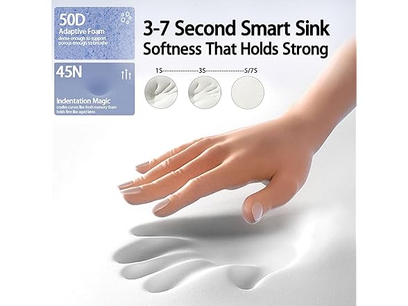 HighBeds Side Sleeper Neck Pillow