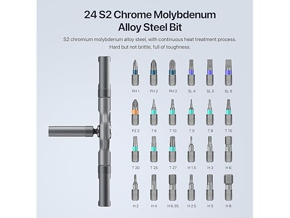 DYLIFE 24 in 1 Magnetic Screwdriver Set