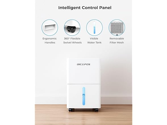 Bicepos 1500 sq.ft Dehumidifier for Home