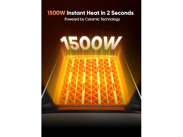 GiveBest Portable Space Heater – 1500W Gold