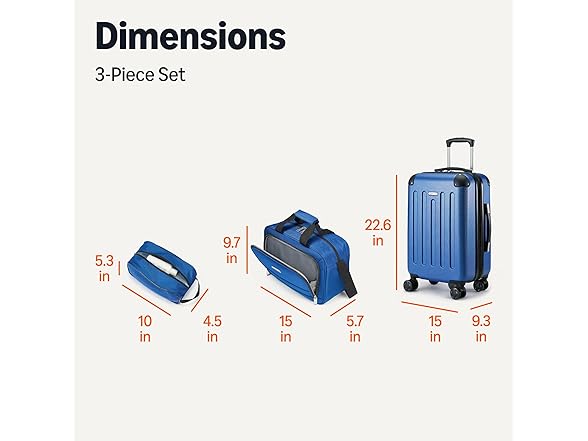 Amazon Basics 3-Piece Luggage Set, Blue