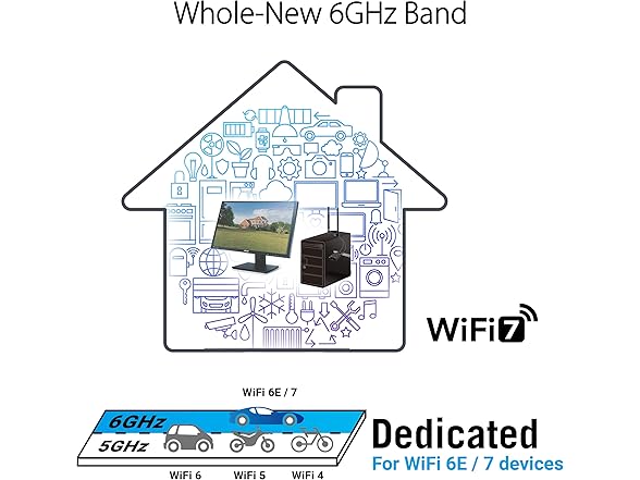 ASUS BE6500 (PCE-BE90BT) Tri Band PCI-E WiFi 7