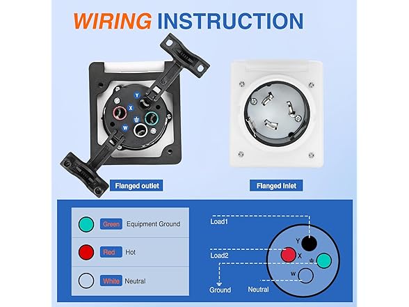 Nilight 50 AMP RV Shore Power Inlet