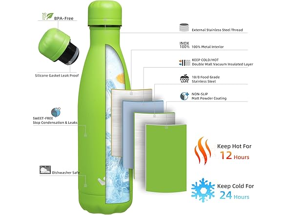 Konokyo Insulated Water Bottle,17 oz