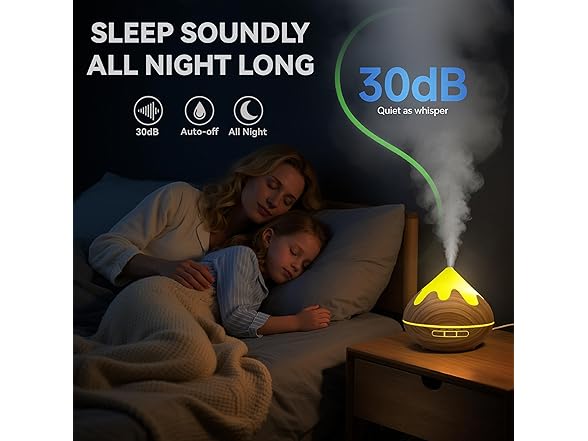 GLOXA Essential Oil Diffuser for Home