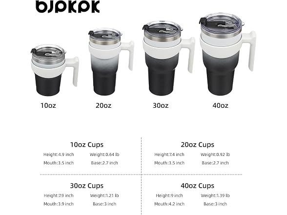 BJPKPK 20 oz Tumbler with Handle