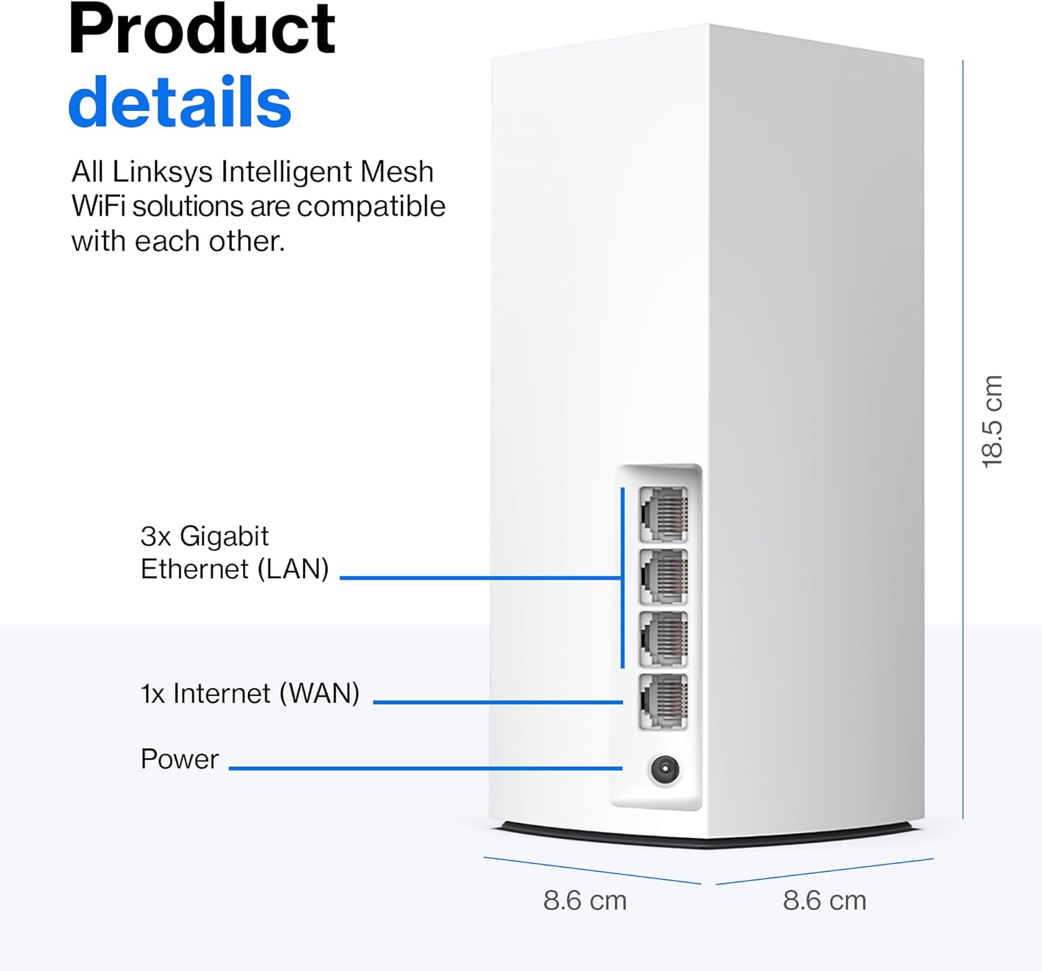 Linksys Atlas WiFi 6 Home WiFi Mesh System - Gallery 13