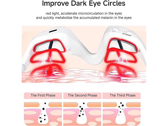 Under-Eye Red Light Therapy Device