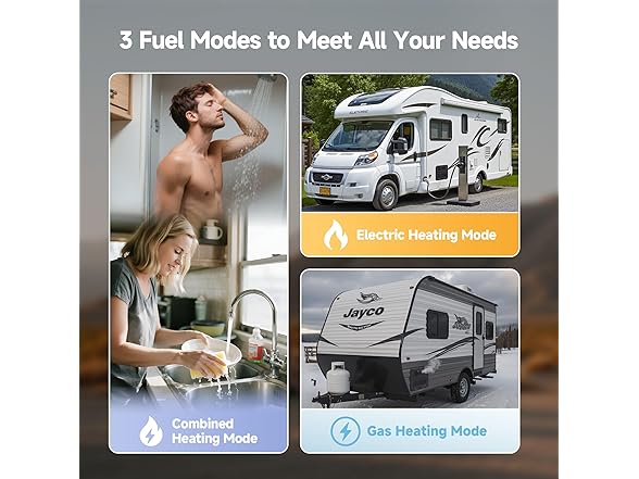 KINGRVER 6 Gallon RV Tank Water Heater, RV Propane  (Open Box)