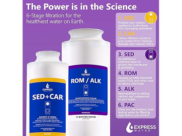 Express Water 600GPD Tankless Reverse Osmosis System