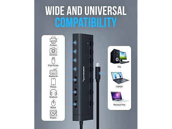 SABRENT 7-Port USB-C Hub 48W w/ Switches