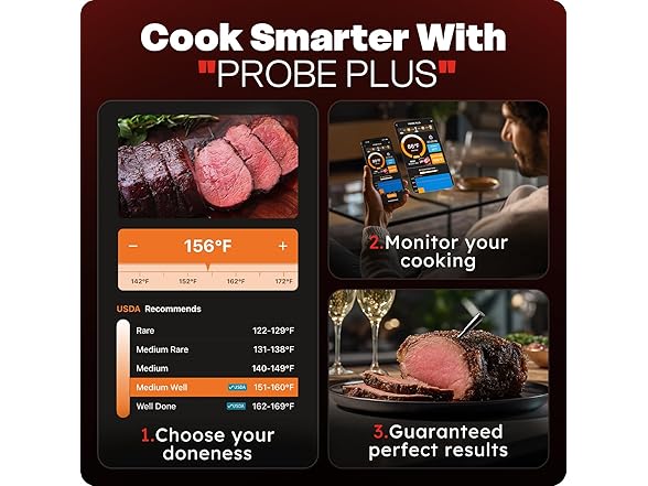 AYMDKI Smart Wireless Meat Thermometer