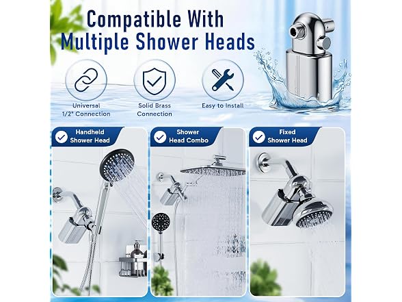 Veken Shower Filter Chlorine & Lead
