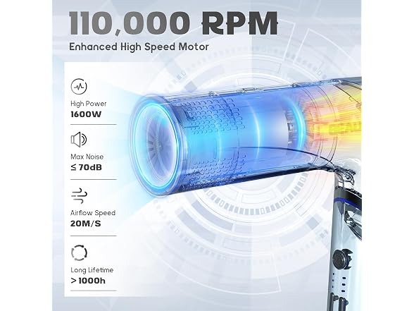 High-Speed Hair Dryer, 1600W, Dual