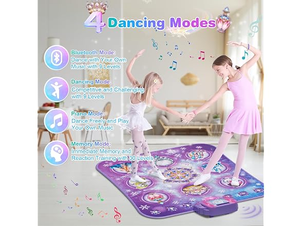 Surelect Dance Mat