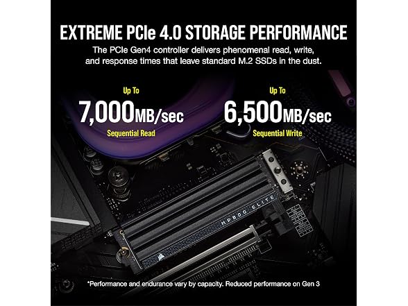 Corsair MP600 Elite 1TB M.2 PCIe Gen4 x4