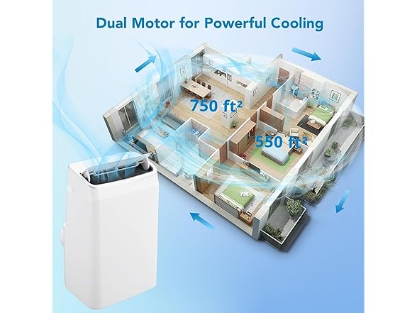 EcoExplorer 14,000 BTU Portable Air Conditioner