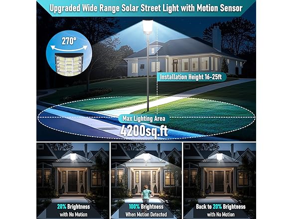 TOWPONICS 12000W Solar Street Lights