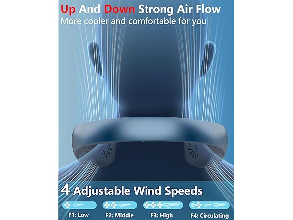 FWV Neck Fans Portable Rechargeable Personal Fan