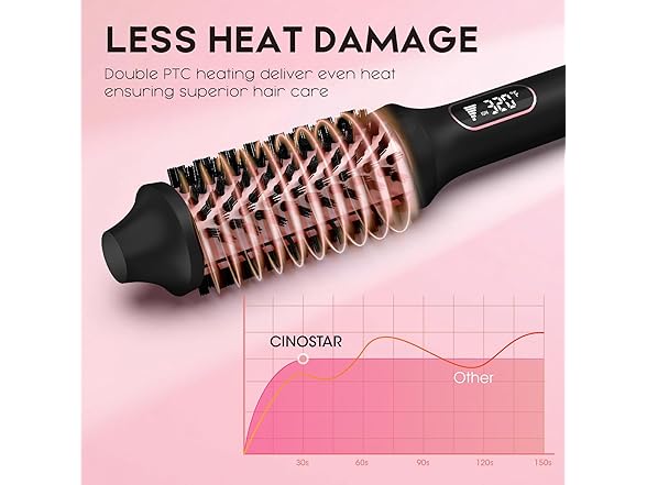 CINOSTAR Heated Round Brush