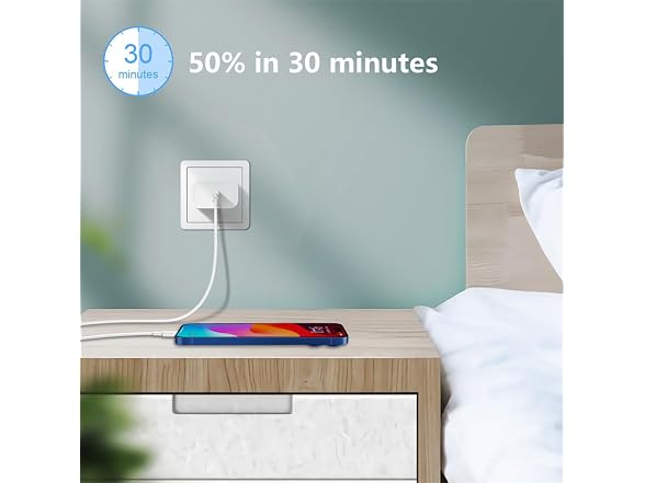 gvmkwejk 20W USB-C Fast Charger Block