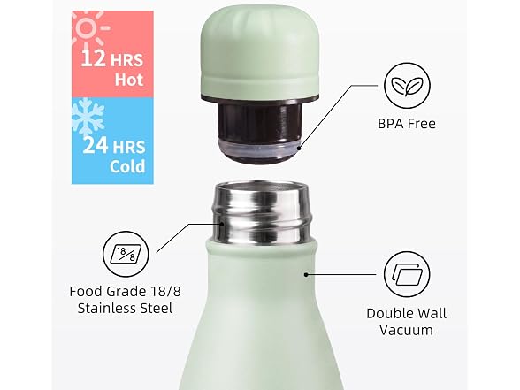 Konokyo 24 Pack 12 oz Insulated Stainless Steel Water Bottle