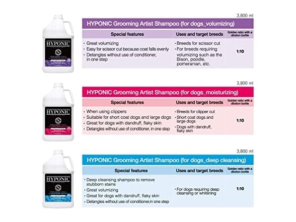 HYPONIC Grooming Artist Shampoo