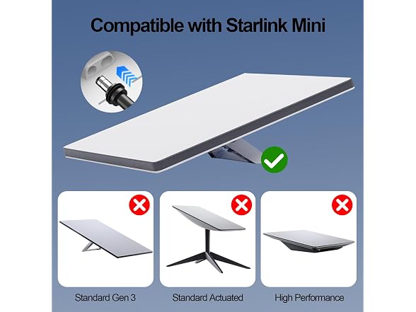 UBeesize Starlink Mini 10FT USB-C to DC