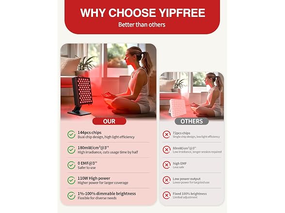 Red Light Therapy - Black