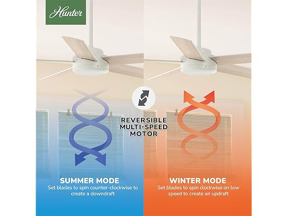(Refurbished) Hunter Fan 52" White Indoor/Outdoor