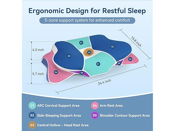 Paxato Cervical Neck Pillow for Sleeping