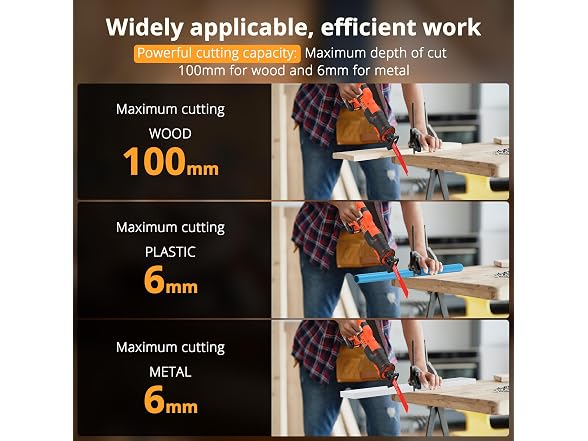 TILSWALL ML-RS18-200K Cordless Reciprocating Saw Ora